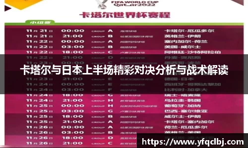 卡塔尔与日本上半场精彩对决分析与战术解读