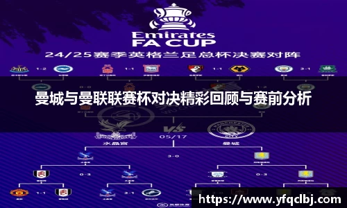曼城与曼联联赛杯对决精彩回顾与赛前分析