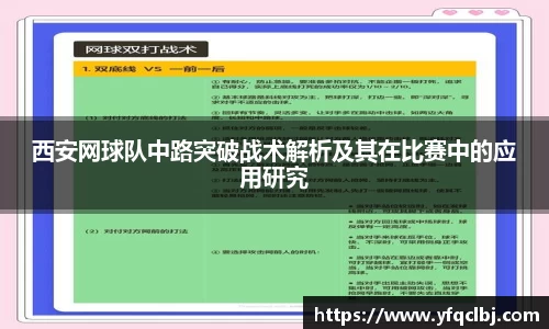 西安网球队中路突破战术解析及其在比赛中的应用研究