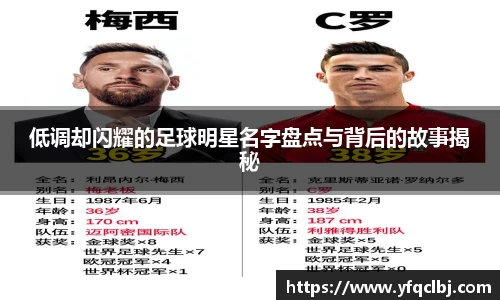 低调却闪耀的足球明星名字盘点与背后的故事揭秘